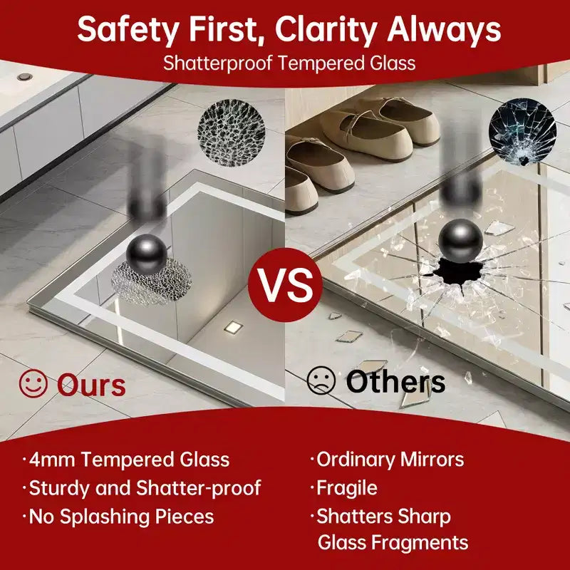 30x36 Wall Tempered Glass Bathroom Mirror, ETL Anti-Fog Vanity Mirror, 3 Color Temperatures