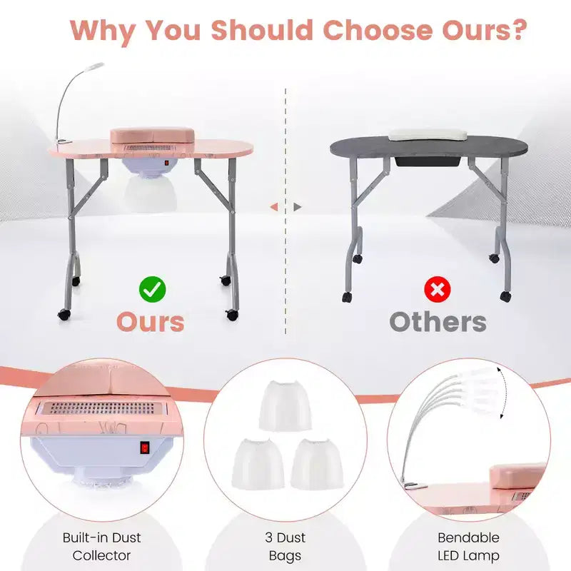 Folding Manicure Table Portable Nail Desk with Dust Collector, LED Lamp & Carry Bag